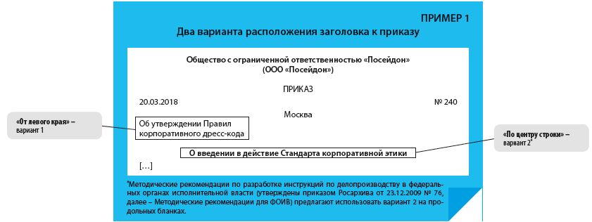 1с скд заголовок отчета по центру